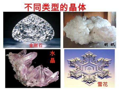 水晶水晶 金刚石 雪花 不同类型的晶体. 晶体 : 通过结晶形成有规则的几何外形的固体 原因：晶体内部构成微粒有规则排列的结果。