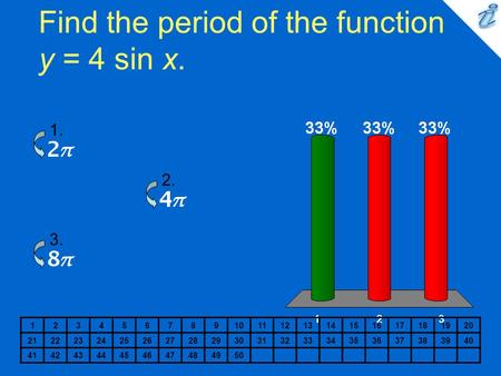 Find the period of the function y = 4 sin x. 1234567891011121314151617181920 2122232425262728293031323334353637383940 41424344454647484950 1. 2. 3.