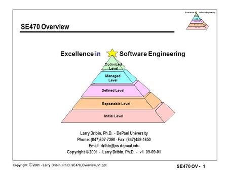 Copyright  2001 - Larry Dribin, Ph.D. SE470_Overview_v1.ppt SE470 OV - 1 Excellence in Software Engineering Repeatable Level Defined Level Manage d Level.