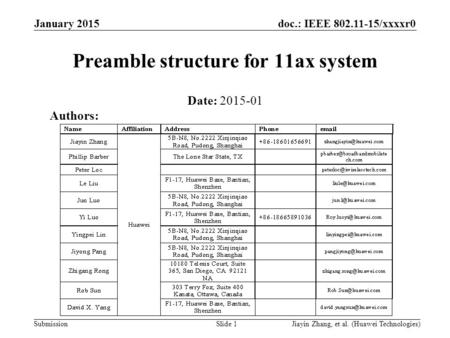 Doc.: IEEE 802.11-15/xxxxr0 Submission Preamble structure for 11ax system January 2015 Slide 1 Date: 2015-01 Authors: Jiayin Zhang, et al. (Huawei Technologies)