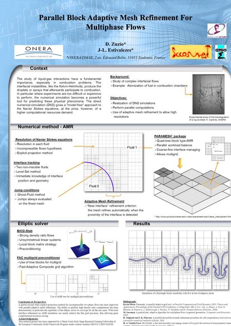 D. Zuzio* J-L. Estivalezes* *ONERA/DMAE, 2 av. Édouard Belin, 31055 Toulouse, France Simulation of a Rayleigh-Taylor instability with five levels of adaptive.