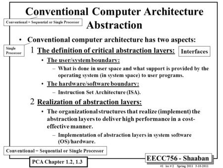 EECC756 - Shaaban #1 lec # 2 Spring 2011 3-10-2011 Conventional Computer Architecture Abstraction Conventional computer architecture has two aspects: 1.