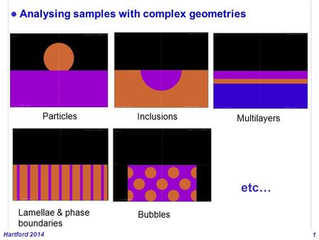 etc… Analysing samples with complex geometries Particles Inclusions