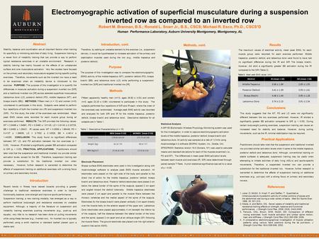 Electromyographic activation of superficial musculature during a suspension inverted row as compared to an inverted row Robert M. Brannan, B.S.; Ronald.