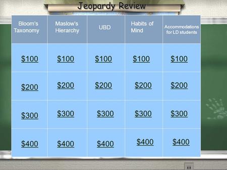 Jeopardy Review Accommodations for LD students Bloom’s Taxonomy Maslow’s Hierarchy UBD Habits of Mind $100 $200 $300 $400 $200 $300 $400.