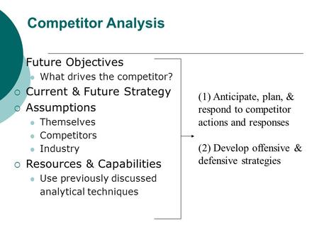 Competitor Analysis  Future Objectives What drives the competitor?  Current & Future Strategy  Assumptions Themselves Competitors Industry  Resources.
