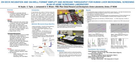 ON DECK INCUBATION AND 384-WELL FORMAT SIMPLIFY AND INCREASE THROUGHPUT FOR HUMAN LIVER MICROSOMAL SCREENING IN AN HT-ADME SCREENING LABORATORY M. Snyder,