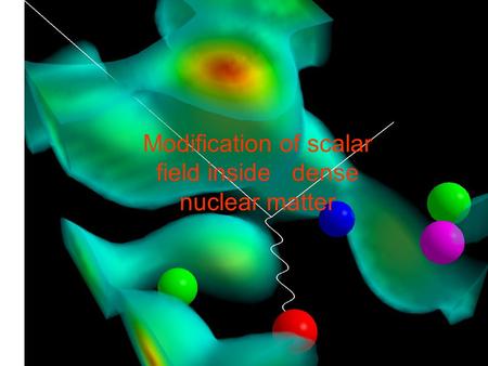Modification of scalar field inside dense nuclear matter.