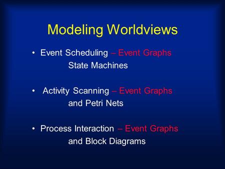Modeling Worldviews Event Scheduling – Event Graphs State Machines Activity Scanning – Event Graphs and Petri Nets Process Interaction – Event Graphs and.