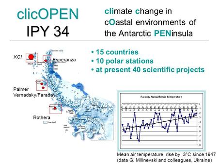 Climate change in cOastal environments of the Antarctic PENinsula clicOPEN IPY 34 Esperanza Palmer Vernadsky/Faraday Rothera KGI 15 countries 10 polar.