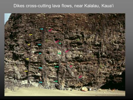 Dikes cross-cutting lava flows, near Kalalau, Kaua‘i.