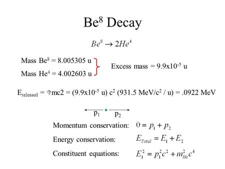 Be 8 Decay Mass Be 8 = 8.005305 u Mass He 4 = 4.002603 u Excess mass = 9.9x10 -5 u E released = D mc2 = (9.9x10 -5 u) c 2 (931.5 MeV/c 2 / u) =.0922 MeV.