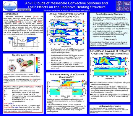 Anvil Clouds of Mesoscale Convective Systems and Their Effects on the Radiative Heating Structure Jian Yuan and Robert A. Houze, University of Washington.