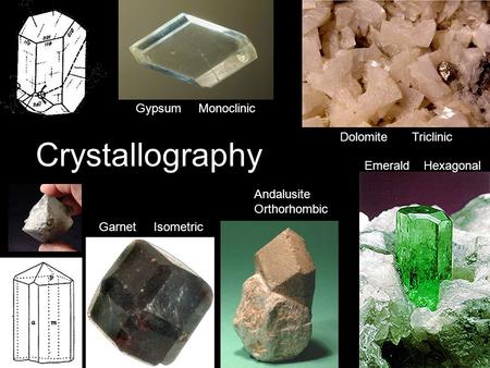 Crystallography Gypsum Monoclinic Dolomite Triclinic Emerald Hexagonal