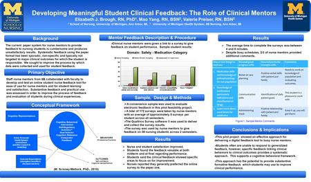 Results Mentor Feedback Description & Procedure Background Results Conclusion The current paper system for nurse mentors to provide feedback to nursing.