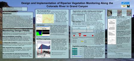 Design and Implementation of Riparian Vegetation Monitoring Along the Colorado River in Grand Canyon Abstract In designing vegetation monitoring plans.