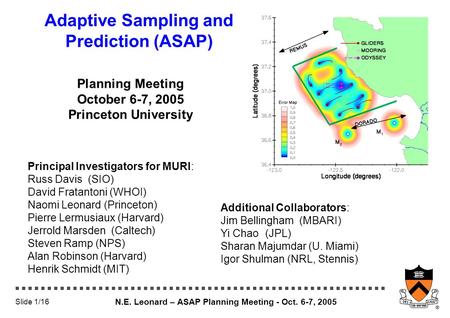 N.E. Leonard – ASAP Planning Meeting - Oct. 6-7, 2005 Slide 1/16 Adaptive Sampling and Prediction (ASAP) Additional Collaborators: Jim Bellingham (MBARI)