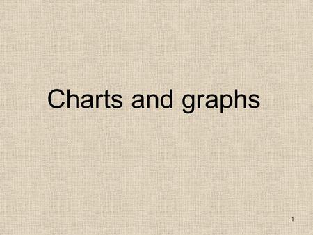 1 Charts and graphs. 2 Agenda value and limits of graphical analysis how to create and read and interpret graphs basic types of graphs and conditions.