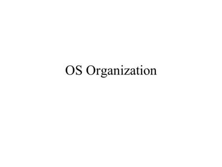 OS Organization. OS Requirements Provide resource abstractions –Process abstraction of CPU/memory use Address space Concurrency Thread abstraction of.