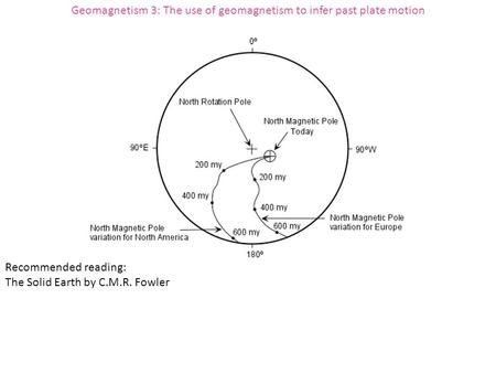 Geomagnetism 3: The use of geomagnetism to infer past plate motion Recommended reading: The Solid Earth by C.M.R. Fowler.