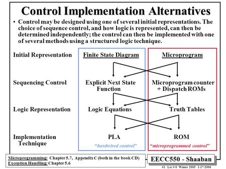 EECC550 - Shaaban #1 Lec # 6 Winter 2005 1-17-2006 Control may be designed using one of several initial representations. The choice of sequence control,