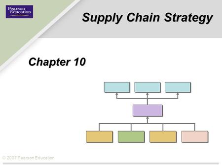 © 2007 Pearson Education Supply Chain Strategy Chapter 10.