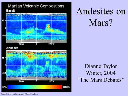Andesites on Mars? Dianne Taylor Winter, 2004 “The Mars Debates” Mars Science A Surveyor's Chronicles.htm.