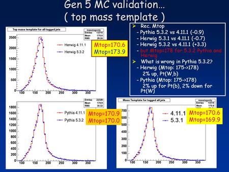 Gen 5 MC validation… ( top mass template )  Rec. Mtop - Pythia 5.3.2 vs 4.11.1 (-0.9) - Herwig 5.3.1 vs 4.11.1 (-0.7) - Herwig 5.3.2 vs 4.11.1 (+3.3)