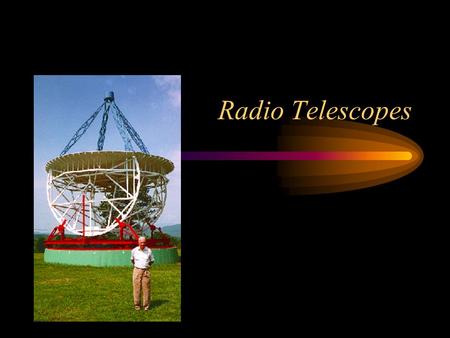 Radio Telescopes. Jansky’s Telescope Karl Jansky built a radio antenna in 1931. –Polarized array –Study lightning noise Detected noise that shifted 4.
