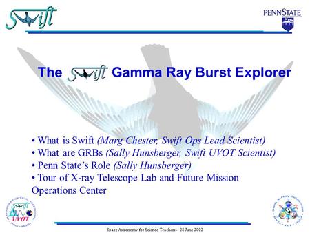 Space Astronomy for Science Teachers - 28 June 2002 The Gamma Ray Burst Explorer What is Swift (Marg Chester, Swift Ops Lead Scientist) What are GRBs (Sally.