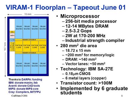 CalStan 3/2011 VIRAM-1 Floorplan – Tapeout June 01 Microprocessor –256-bit media processor –12-14 MBytes DRAM –2.5-3.2 Gops –2W at 170-200 MHz –Industrial.