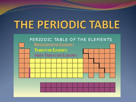 THE PERIODIC TABLE.