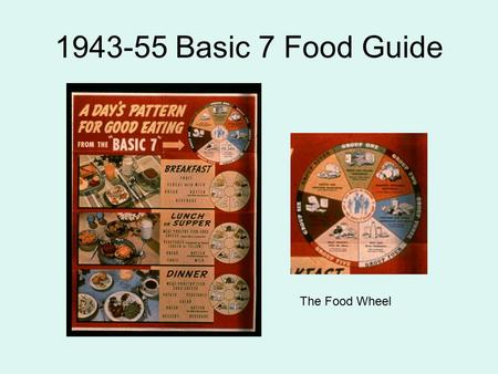 1943-55 Basic 7 Food Guide The Food Wheel. 1979 Food Groups Food producers objected because it displayed the dairy & meat groups below the fruit, vegetable,