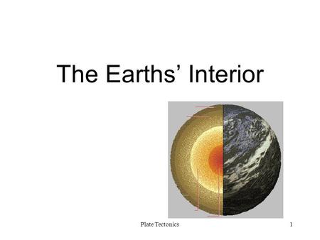 Plate Tectonics1 The Earths’ Interior Plate Tectonics2 Earth Facts.