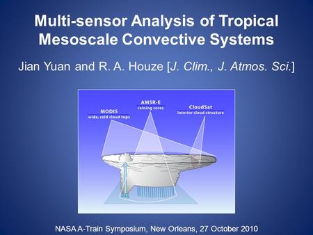 Multi-sensor Analysis of Tropical Mesoscale Convective Systems Jian Yuan and R. A. Houze [J. Clim., J. Atmos. Sci.] NASA A-Train Symposium, New Orleans,