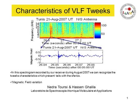 Characteristics of VLF Tweeks Nedra Tounsi & Hassen Ghalila Laboratoire de Spectroscopie Atomique Moléculaire et Applications 1 In this spectrogram recorded.