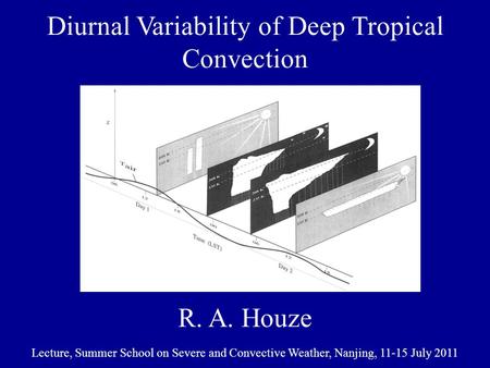 Diurnal Variability of Deep Tropical Convection R. A. Houze Lecture, Summer School on Severe and Convective Weather, Nanjing, 11-15 July 2011.