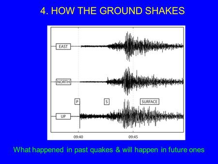 4. HOW THE GROUND SHAKES What happened in past quakes & will happen in future ones.