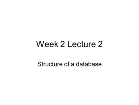 Week 2 Lecture 2 Structure of a database. External Schema Conceptual Schema Internal Schema Physical Schema.