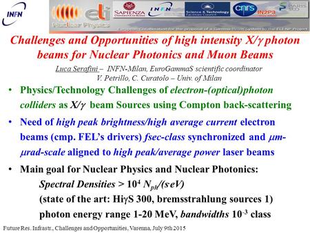 Challenges and Opportunities of high intensity X/  photon beams for Nuclear Photonics and Muon Beams Luca Serafini – INFN-Milan, EuroGammaS scientific.