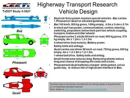 TxDOT Study 0-5827 Higherway Transport Research Vehicle Design Skyhook ferry system requires special vehicles - Baz carries 1 Pheasant or Quail on elevated.