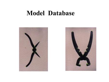 Model Database. Scene Recognition Lamdan, Schwartz, Wolfson, “Geometric Hashing”,1988.