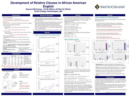 Development of Relative Clauses in African American English Gwynne Morrissey, Jill de Villiers, & Peter de Villiers Smith College, Northampton, MA Introduction.