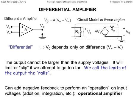 EECS 40 Fall 2002 Lecture 12S. Ross and W. G. OldhamCopyright Regents of the University of California DIFFERENTIAL AMPLIFIER +  A V+V+ VV V0V0 Differential.