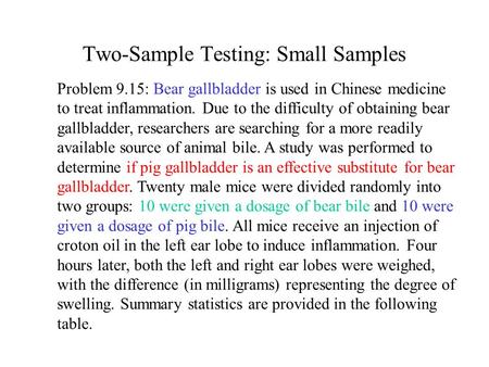 Two-Sample Testing: Small Samples Problem 9.15: Bear gallbladder is used in Chinese medicine to treat inflammation. Due to the difficulty of obtaining.