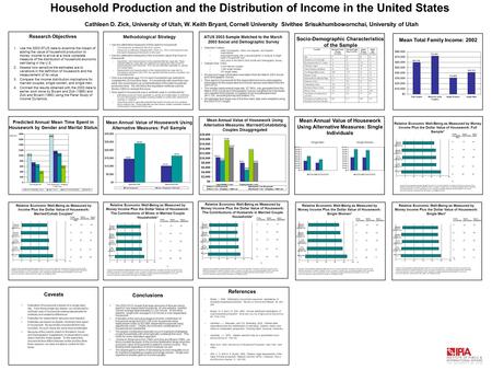 Household Production and the Distribution of Income in the United States Cathleen D. Zick, University of Utah, W. Keith Bryant, Cornell University Sivithee.