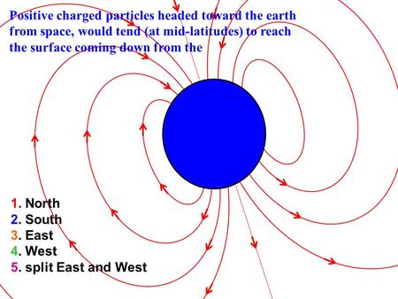 Positive charged particles headed toward the earth from space, would tend (at mid-latitudes) to reach the surface coming down from the 1. North 2. South.