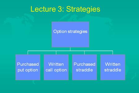 Lecture 3: Strategies. A Few Option Strategies u Options give the opportunity to use an investment strategy that would not be possible by investing directly.