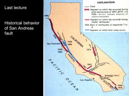 Last lecture Historical behavior of San Andreas fault.