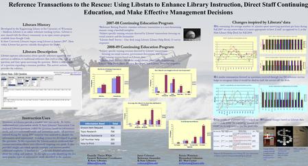 Libstats History Developed by the Engineering Library at the University of Wisconsin – Madison, Libstats is an online reference tracking system. Libstats.